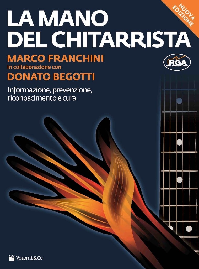 La Mano Del Chitarrista